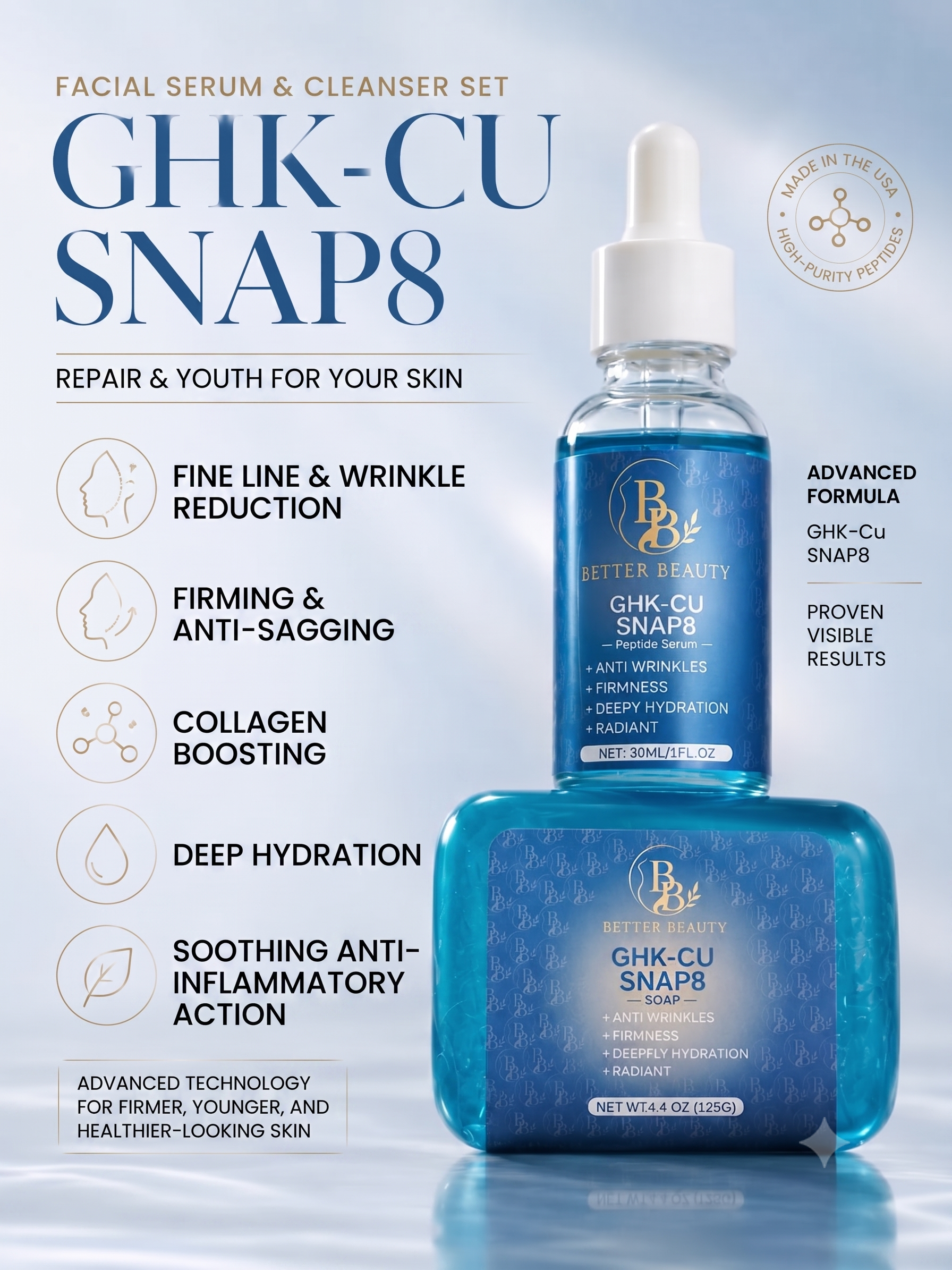 GHK-Cu Rejuvenating Duo